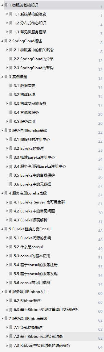 “bsports必一网页版”
干货来袭！拼多多首推全新微服务进阶指南（全彩版）简直不要太香(图6)