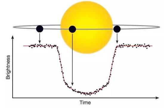 ‘bsports必一网页版’
卫报2020百大球星:莱万登顶(图1) bsports必一网页版