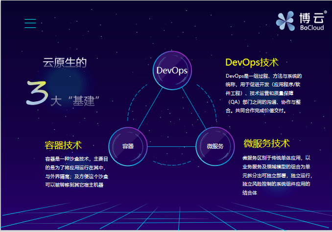 bsports必一网页版：
演讲实录(图2)